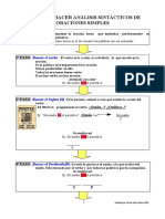 Apuntes Analisis Sintacticos PDF