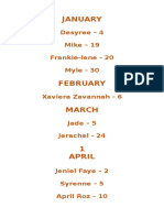 January: Desyree - 4 Mike - 19 Frankie-Lene - 20 Myle - 30