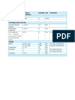 Corrugated G.I. Sheets Insulated With Polyethylene Foam: Item Additional Specification Quantity Unit Comments