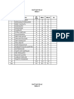 Daftar Nilai