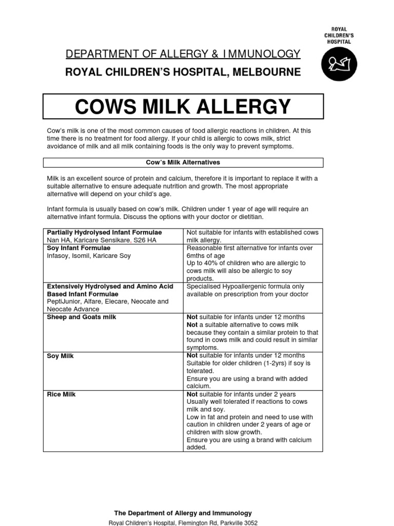 Cows Milk Allergy Milk Food Allergy