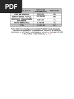 TECNOLOGIA DE ACESSO.docx