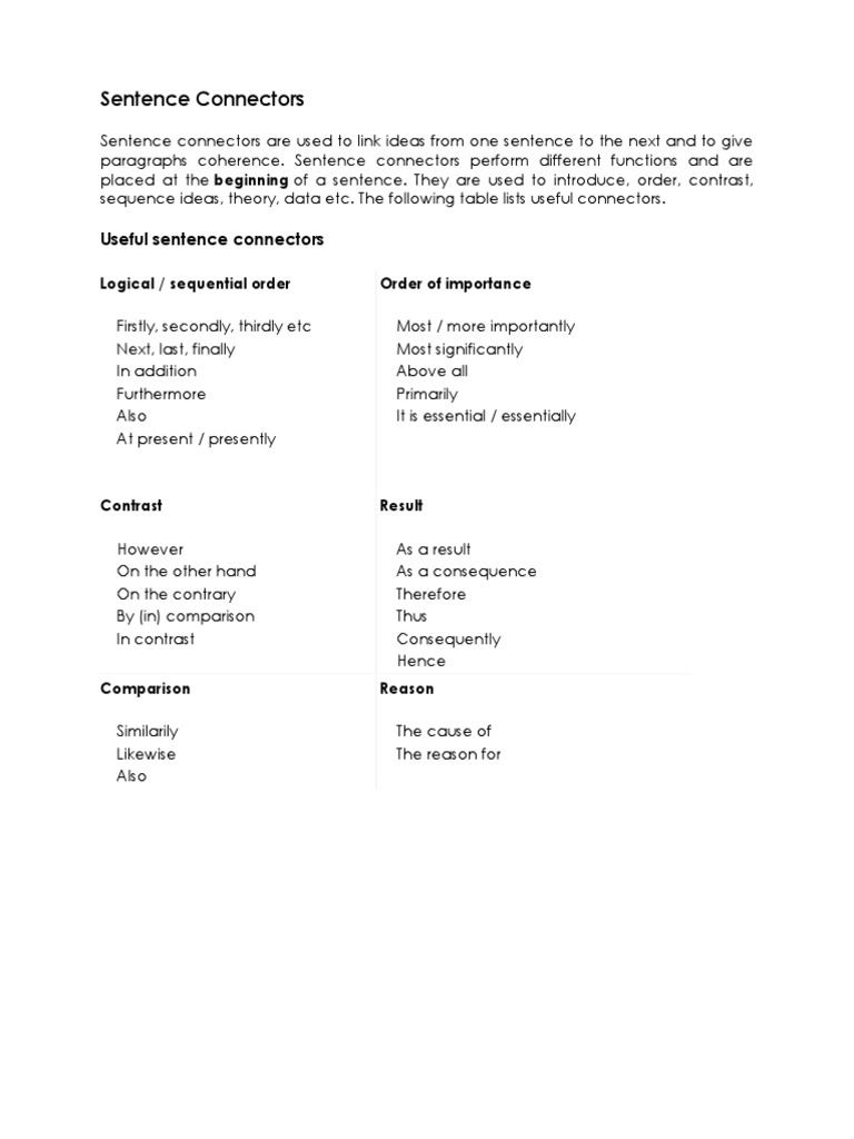 A Comprehensive Guide to Using Sentence Connectors, Subordinators, and ...