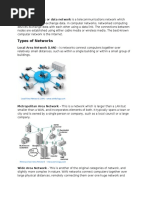 Topic Intro To Internet