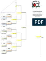 2016 Summer Playoff Brackets