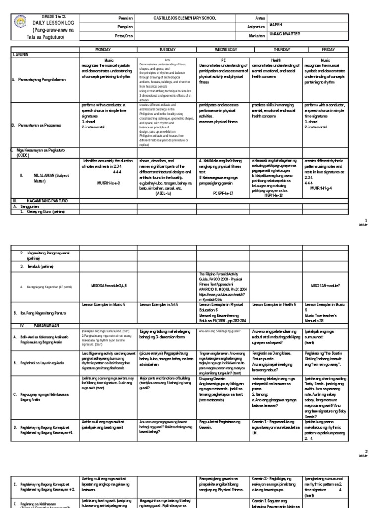 DLL Simplified MAPEH | PDF | Language Arts & Discipline | Self-Improvement