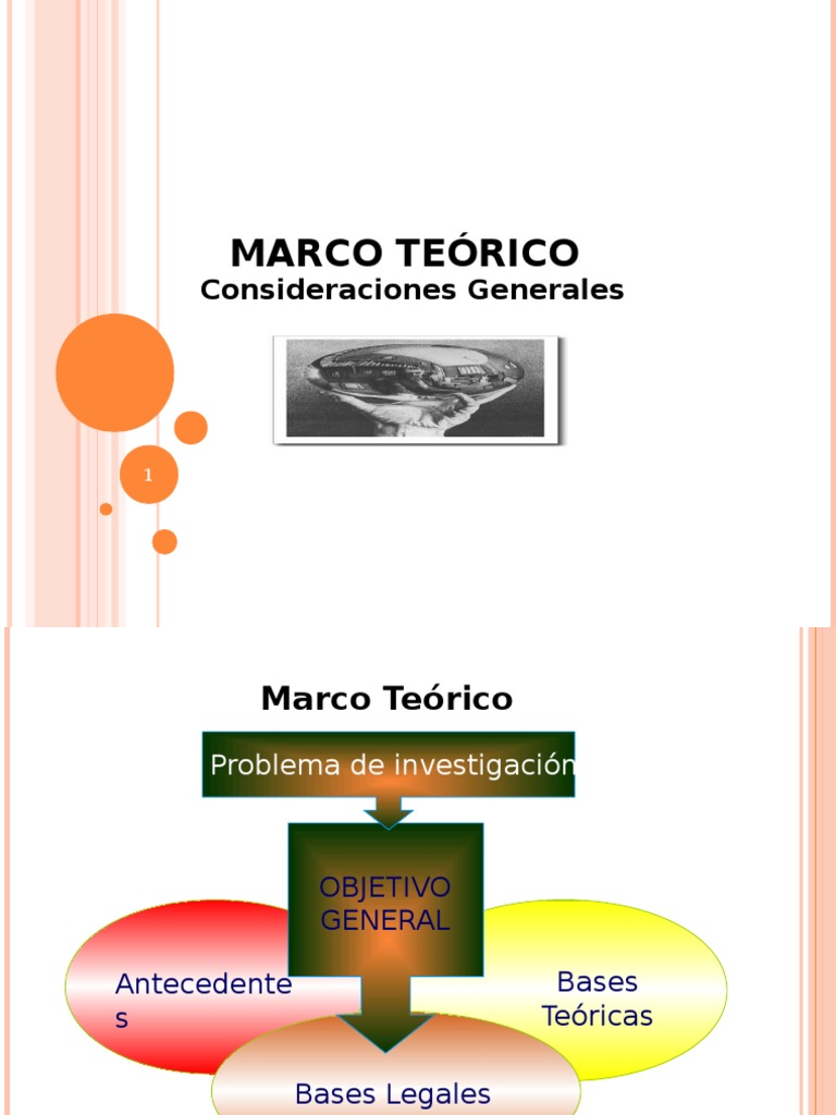Marco Teórico Consideraciones Generales