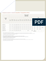 ANOM., 2014, Profili e Laminati Mercantili - Catalogo Commerciale - ArcelorMittal - ES - EN - IT, Arcelor Mittal, Esch-sur-Alzette, LU..47