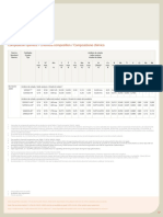 ANOM., 2014, Profili e Laminati Mercantili - Catalogo Commerciale - ArcelorMittal - ES - EN - IT, Arcelor Mittal, Esch-sur-Alzette, LU..49