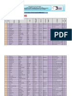 Commissions BFEM 2016 Version Provisoire IA Louga