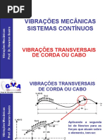 Vibracao Corda e Barra