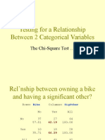 Testing For A Relationship Between 2 Categorical Variables: The Chi-Square Test