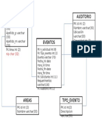 ejemplo de un diagrama de base de datos