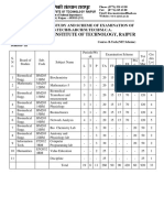 National Institute of Technology, Raipur: Course of Study and Scheme of Examination of B.TECH/B.ARCH/M.TECH/M.C.A