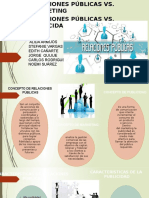 Relaciones Publicas