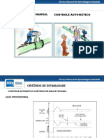 Controle Automático Processos-Cap-III.pdf