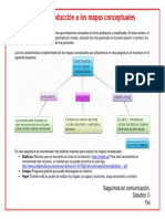 Breve Introduccion A Los Mapas Conceptuales