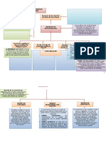 Resumen Pruebas en Psico.