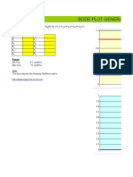 Bode Plot Complex