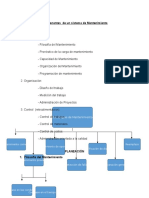 Componentes de Un Sistema de Mantenimiento