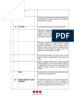 Definiciones Legales, Del Código Civil