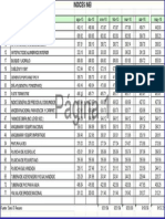 Indices Del Inei