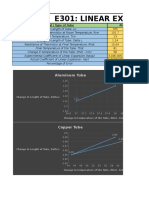 E301: Linear Expansion: Aluminum Tube