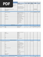 Copy of Job Oriented DEVICE DRIVER 1 1