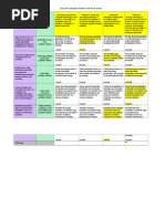 portfolio self-assessment rubric matrix-2  1 
