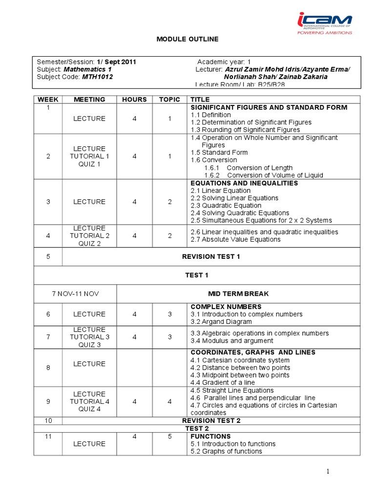 College Algebra & Trigonometry Outline | PDF | Teaching Methods & Materials