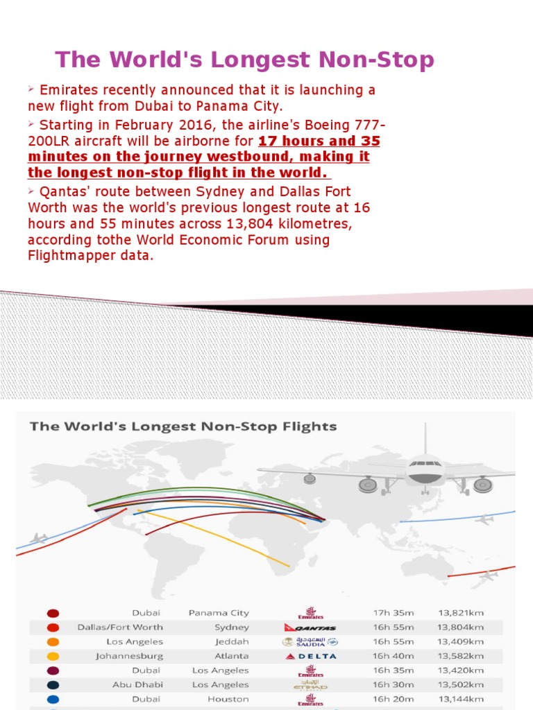 The World's Longest Non-Stop Flights | PDF