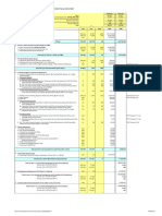 Construction Supply Chain Management Assignment