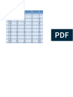 Kedalaman CW Kpa/100 Kpa/100 TW Kpa/100 KW Kpa/100 QC Kpa/100