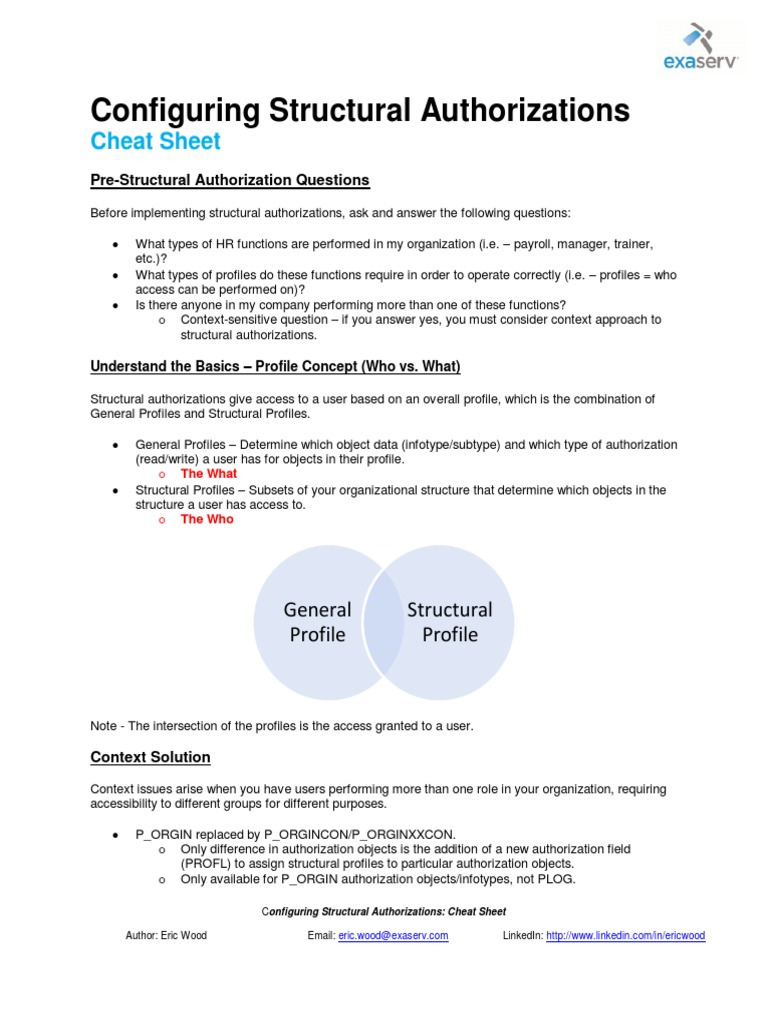 How To Use Structural Authorizations For Effective HR Strategy Cheat ...