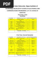 Prospectus ECE 2010(1)