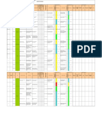 Matriz de Riesgo Formato Inicia - Produccion