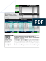 J Budget Template