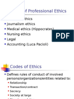 6 Types & Codes of Ethics