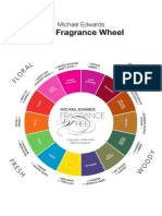 Michael Edwards Original Fragrance Wheel PDF