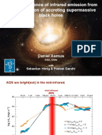 The predominance of infrared emission from the polar region of accreting supermassive black holes