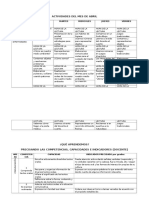 Actividades Del Mes de Abril Grety