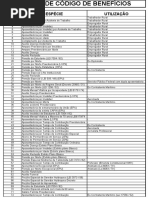 Tabela Codigo Dos Benefícios PDF