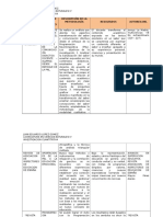 Rai - Resumen Analitico de Investigacion