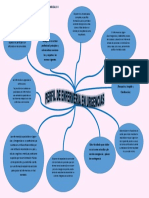 Mapa Conceptual Enfermeria