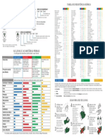 tabeladeluvas.pdf