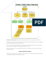 elsistematributarionacional-121218154958-phpapp02