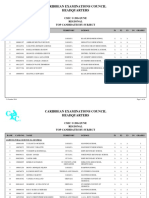 2014 CSEC Regional Merit List by Subject PDF