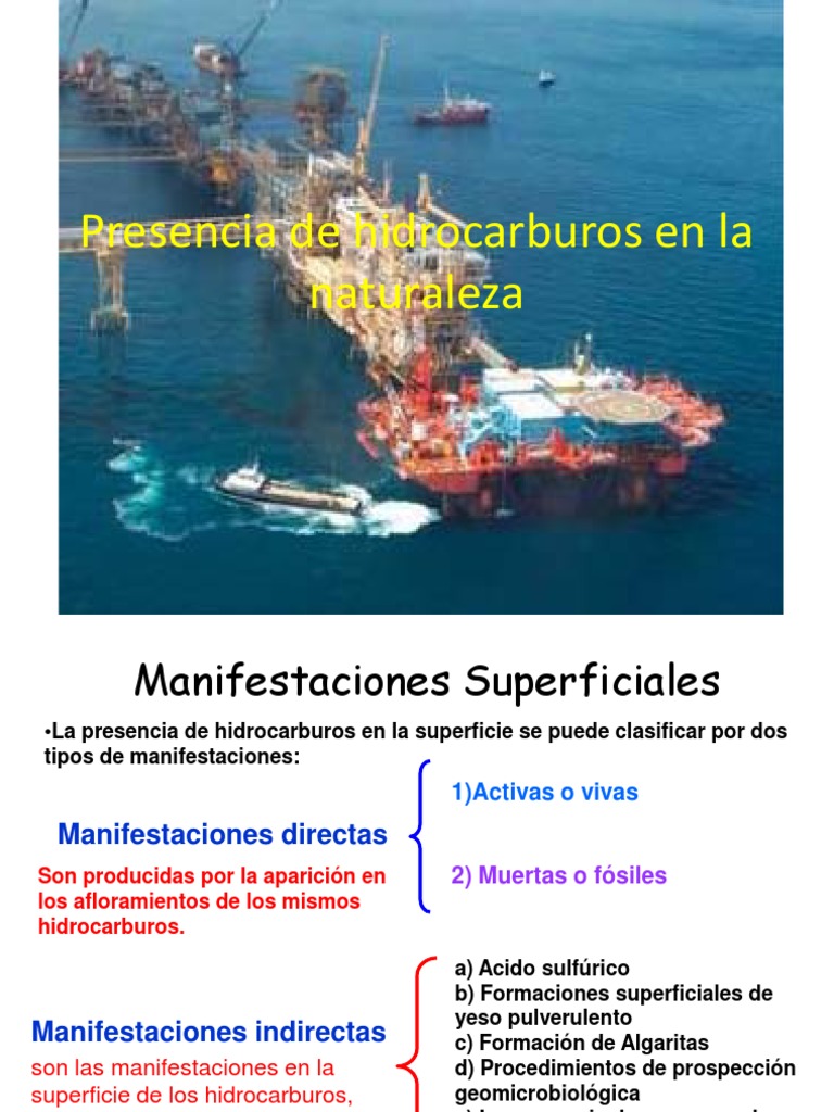 Manifestaciones de Hidrocarburos en La Naturaleza