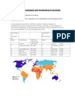 Topic 7 - Developed and Developing Economies