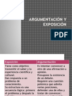 Argumentación y Exposición